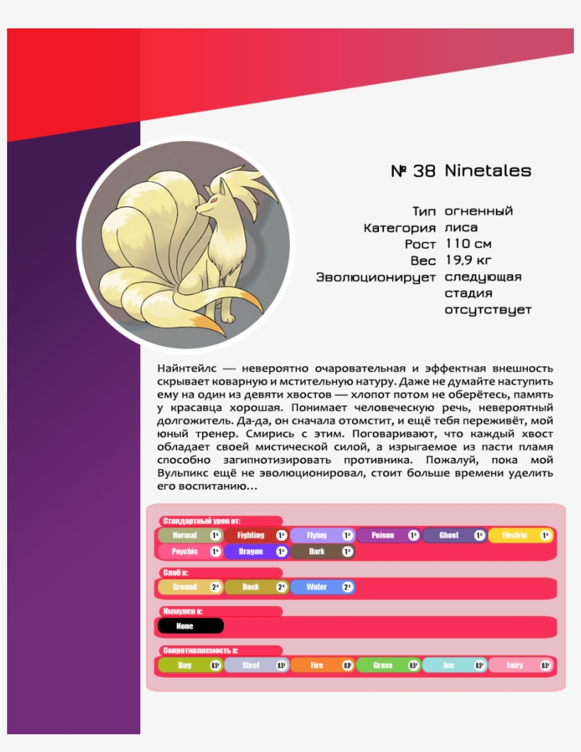 Давайте Же Познакомимся С Карманными Монстрами, Которые - Pokémon: Let's Go, Eevee!, transparent png #5461692