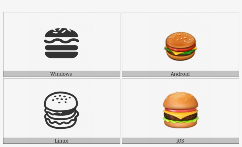 Hamburger On Various Operating Systems - Hamburger, transparent png #5464277