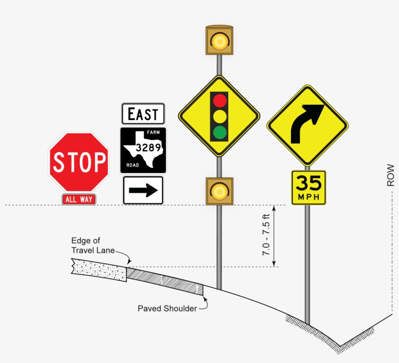 Sign Height For Installations With A Supplemental Plaque - Stop Sign, transparent png #5467163