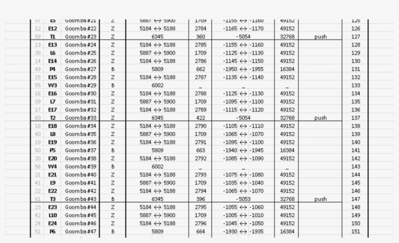 Number, transparent png #5471656