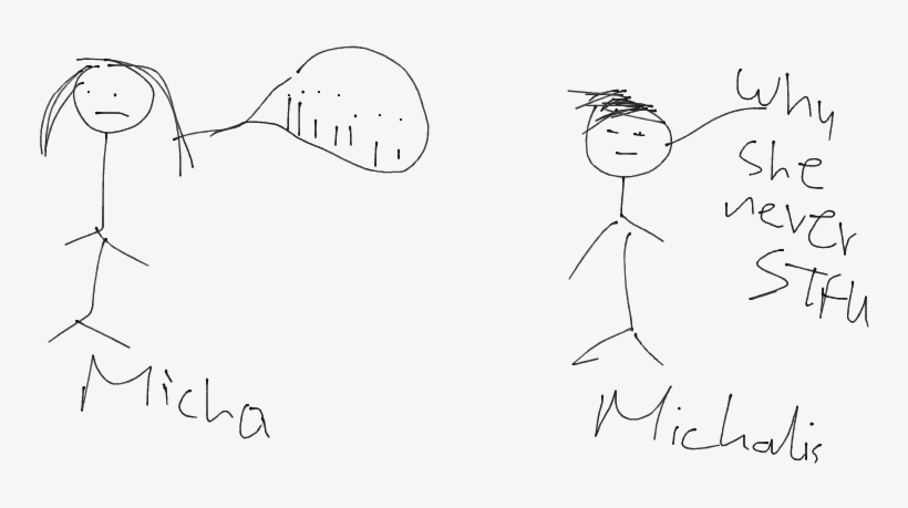 Ahahaaha Micha Iiiiiiiii - Sketch, transparent png #5471723