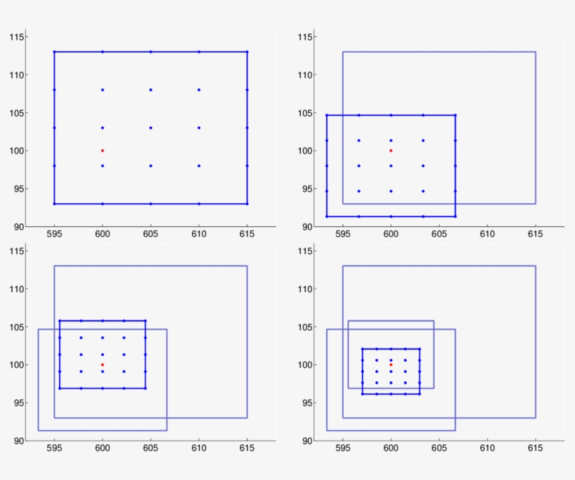 Multigrid Mesh Focusing In On A Tractor - Multigrid Method, transparent png #5472669