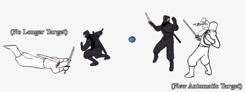 Even So, It's Important To Remember That Once You're - Cartoon, transparent png #5473535