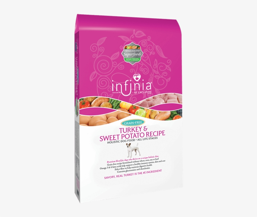 Infinia Zenfood™ Salmon & Sweet Potato Recipe » Infinia - Infinia Dog Food, transparent png #5474270