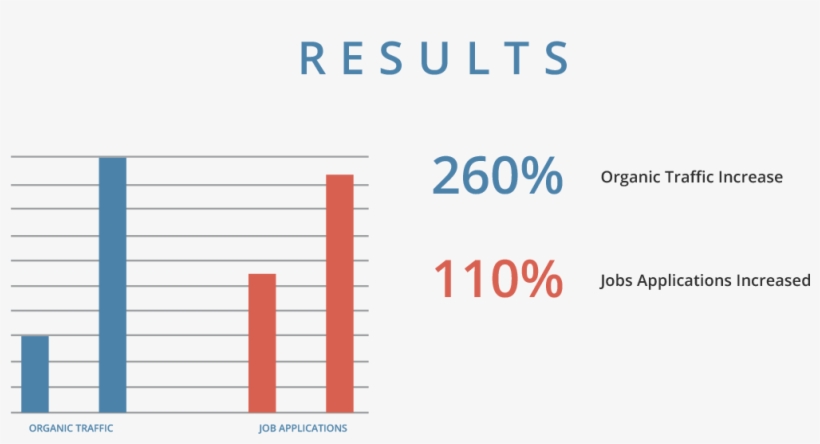 Rosetta-stone - Air Pollution, transparent png #5474462