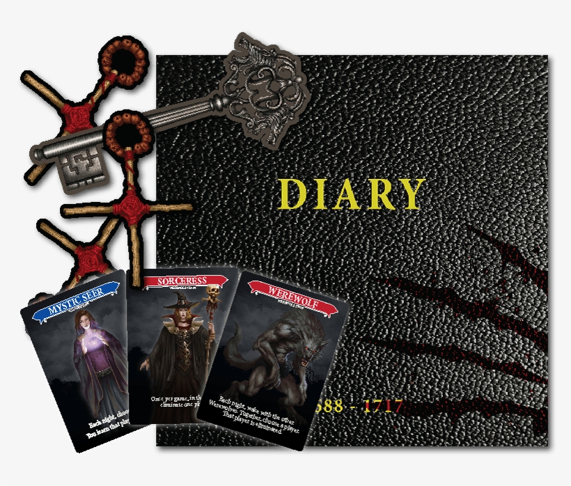 Ultimate Werewolf Legacy, transparent png #5476946
