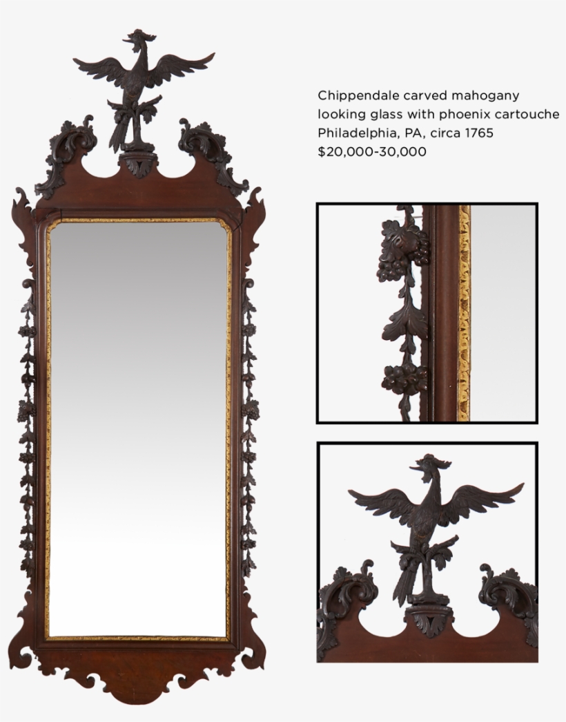 Micro-analysis Has Determined The Secondary Woods Of - Antique, transparent png #5477662