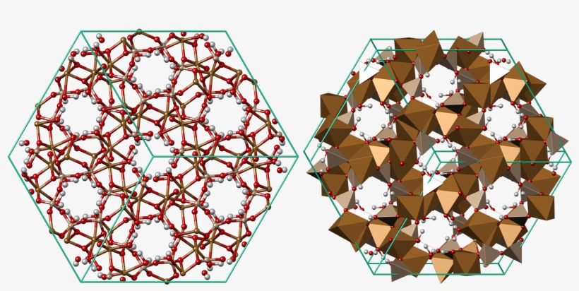 Dioptase Crystal Structure - Crystal Structure, transparent png #5478836
