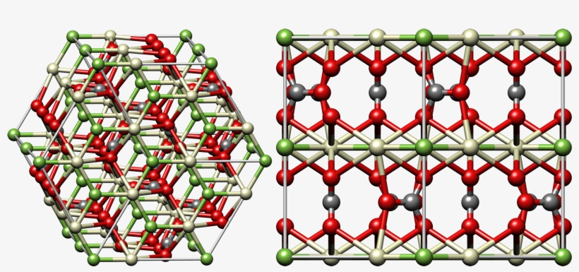 Bastnaesite Crystal Structure - Terbium Oxide Crystal Structure, transparent png #5479235