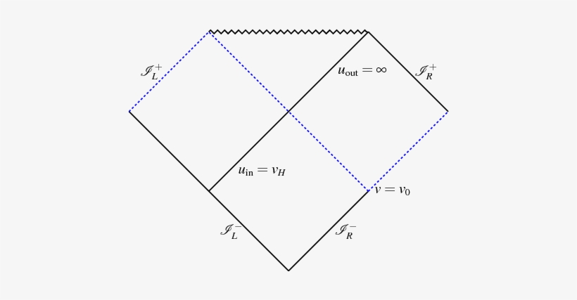 Show More Plots, transparent png #5480532