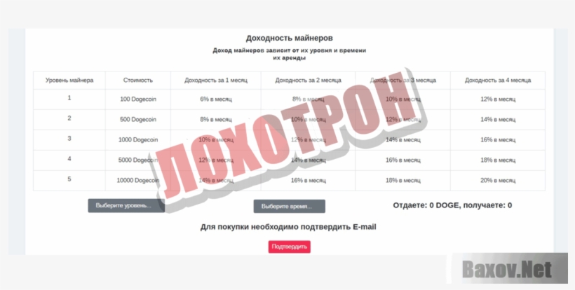 Doge-coin - Club Лохотрон - Черная Пятница Лохотрон, transparent png #5483403