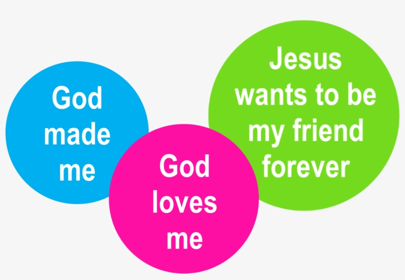 Echo Circles, transparent png #5486455
