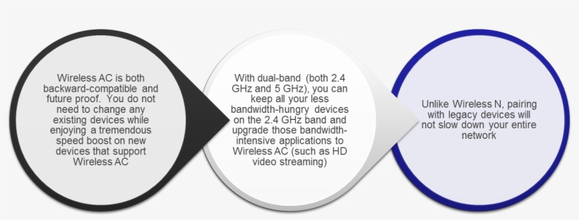 Wednesday, October 15, 2014 - Circle, transparent png #5486561