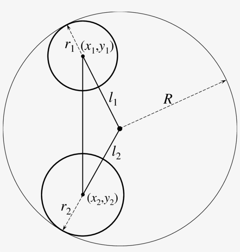 Encompassing Circle Tangent To Two Inner Circles - Circle, transparent png #5486615