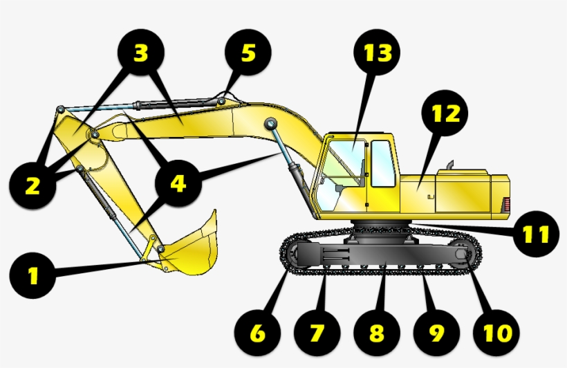 Free Excavator Clipart Yellow Digger - Excavator Inspection Checklist, transparent png #5487045