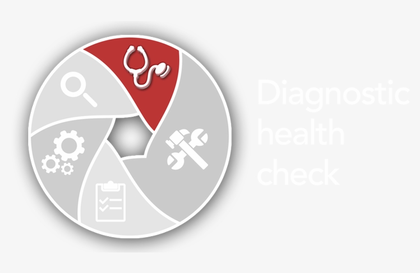 Mobility Compliance - Stethoscope, transparent png #5488749
