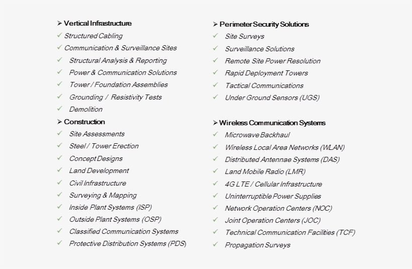 With Climbing Towers, Testing Communications Equipment, - Document, transparent png #5490107