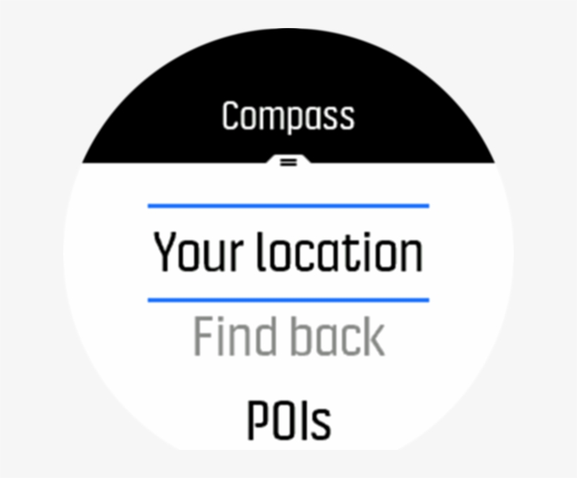 Compass Shortcuts En - Suunto Oy, transparent png #5490109