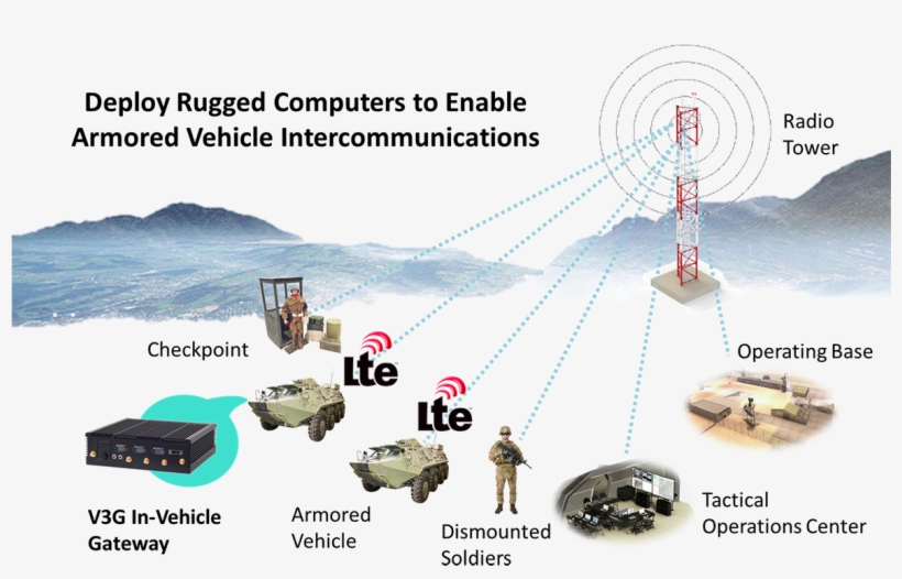 24 Jun - Diagram, transparent png #5490235
