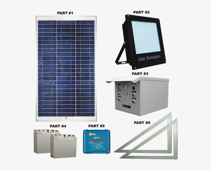 Solar Kit Pro2 Slim 100w 12v Placa Controllador De, transparent png #5494900
