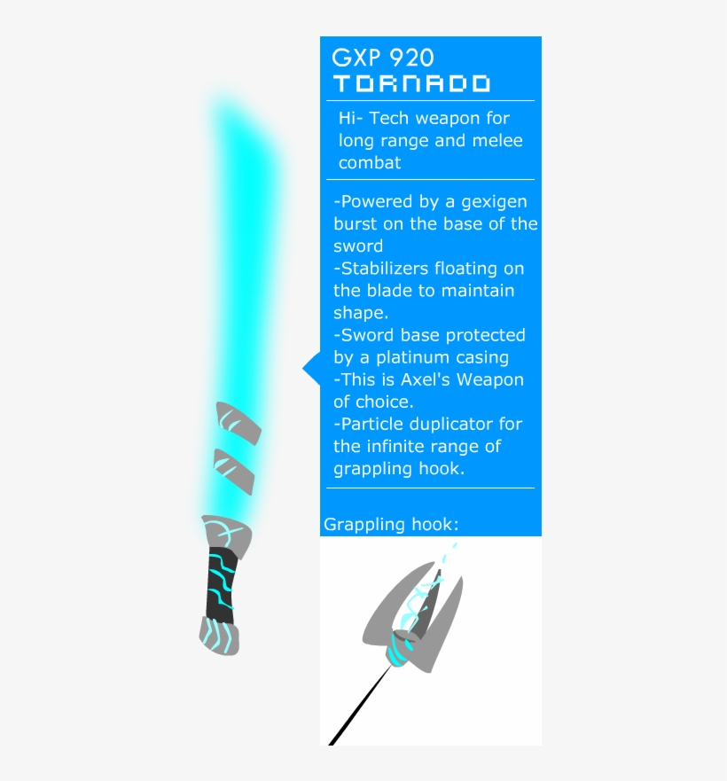 Graphic Design, transparent png #5496036