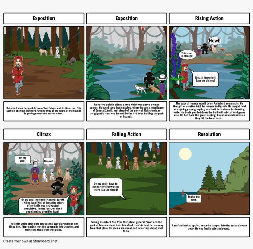 Climax Of Alice In Wonderland, transparent png #5497404