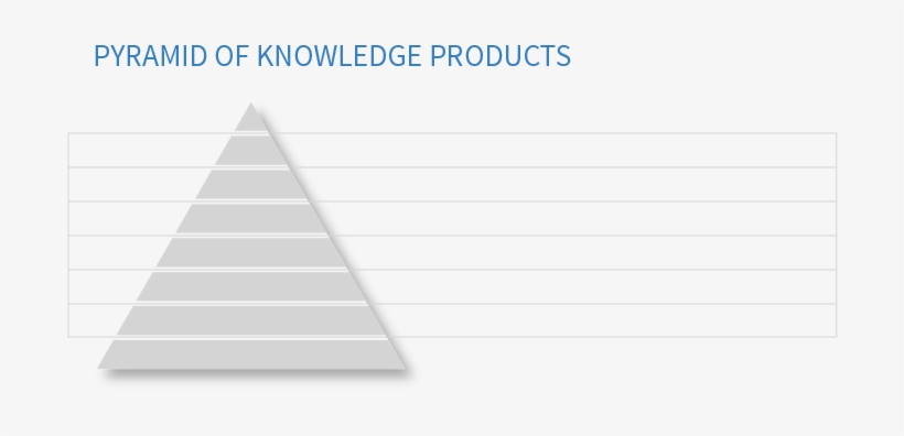 Pyram#front Layers Dull - Triangle, transparent png #5497805