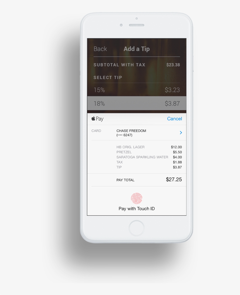 The Future Of Payments - Iphone, transparent png #5498003