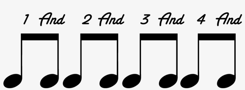 Counting Eigtht Notes, transparent png #551593