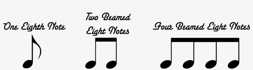 Eighth Note Beaming - Johnny Cupcakes, transparent png #551805