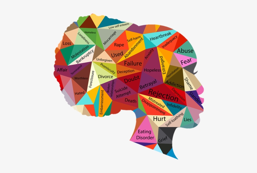 Reflecting On The Purpose Of Our Scars/receiving - Seminar, transparent png #552866