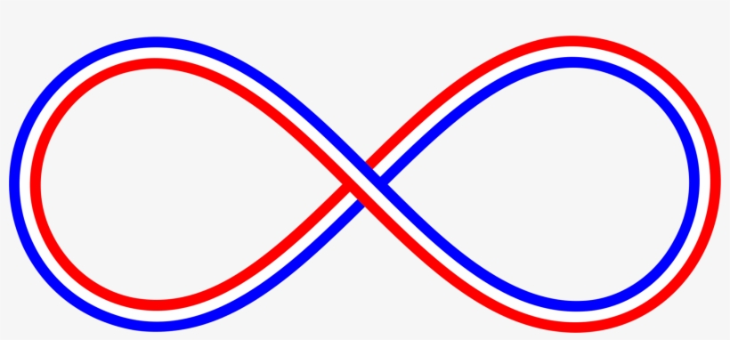 Blue White Red Infinity Symbol - Circle, transparent png #553659