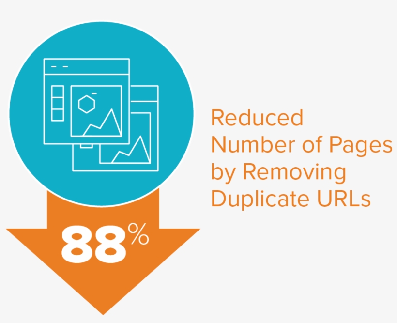 Showplace Cabinetry Needed A New Website To Come Alongside - Graphic Design, transparent png #554337