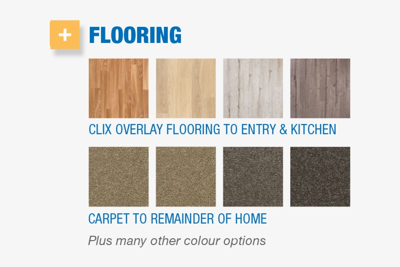 Weve Got It Covered Flooring - We've Got It Covered, transparent png #555343