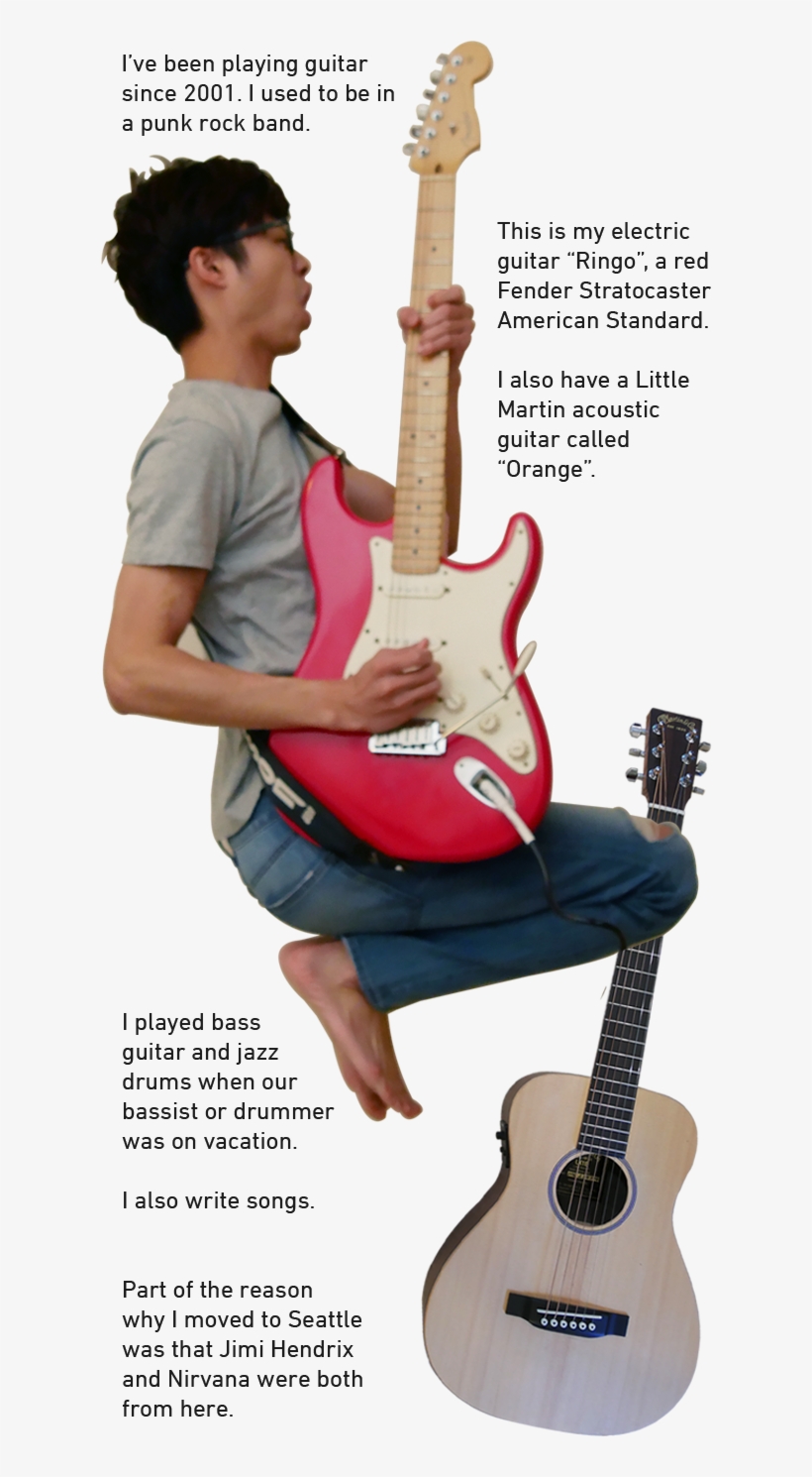 Fenderstrat - Portable Network Graphics, transparent png #556594