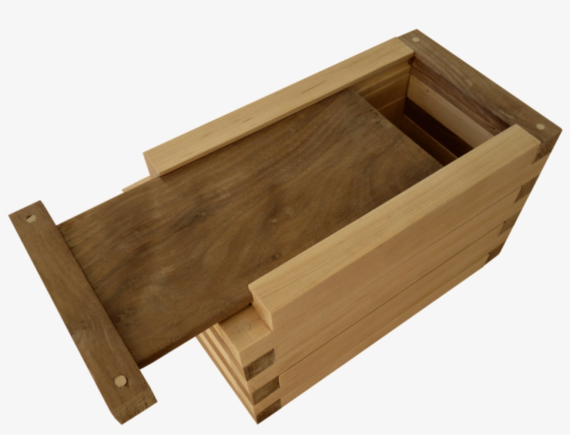 2 - Plade Typer, transparent png #556745
