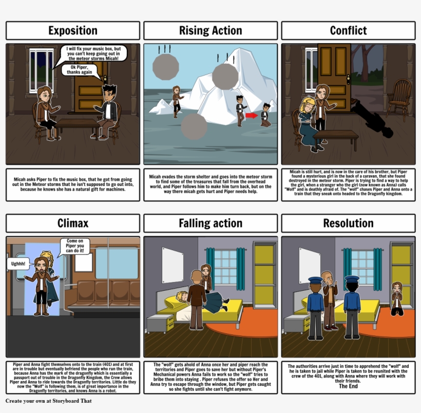 Mark Of The Dragonfly - Odysseus, transparent png #559609