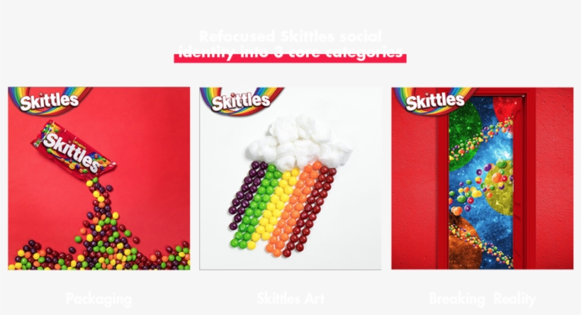 3categories, transparent png #559765