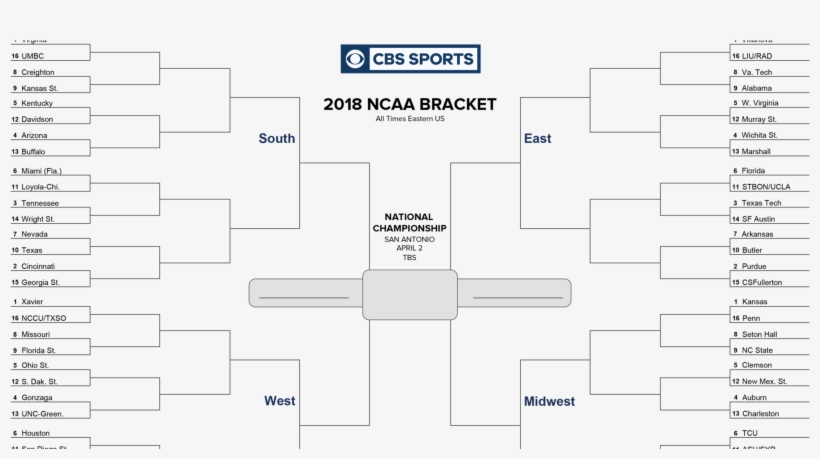 Unfilled March Madness Bracket, transparent png #5503306