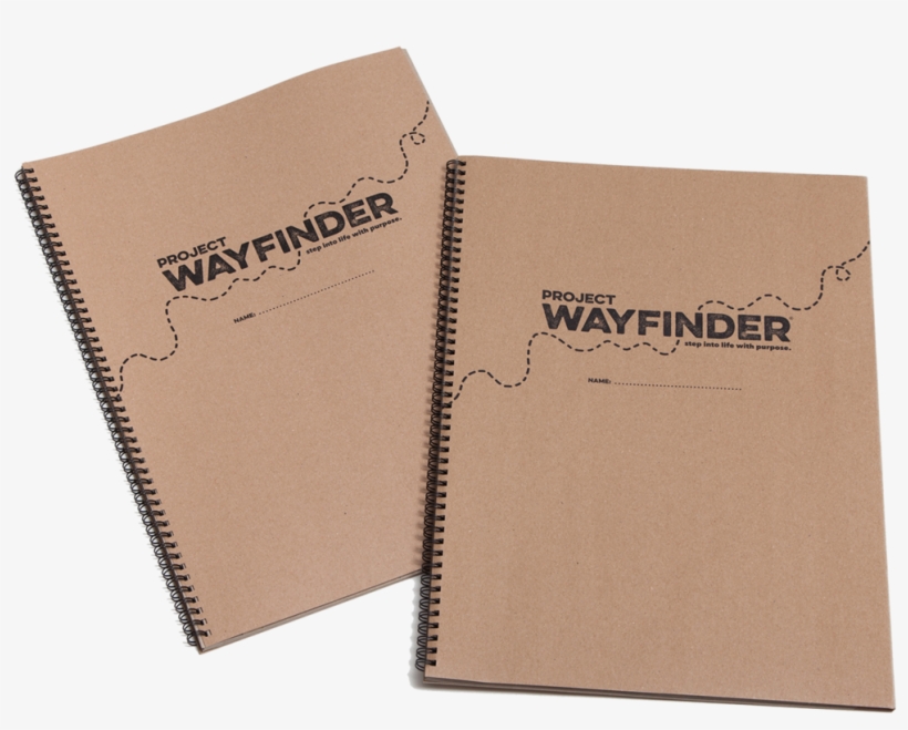 Two Toolkits - Portable Network Graphics, transparent png #5504995