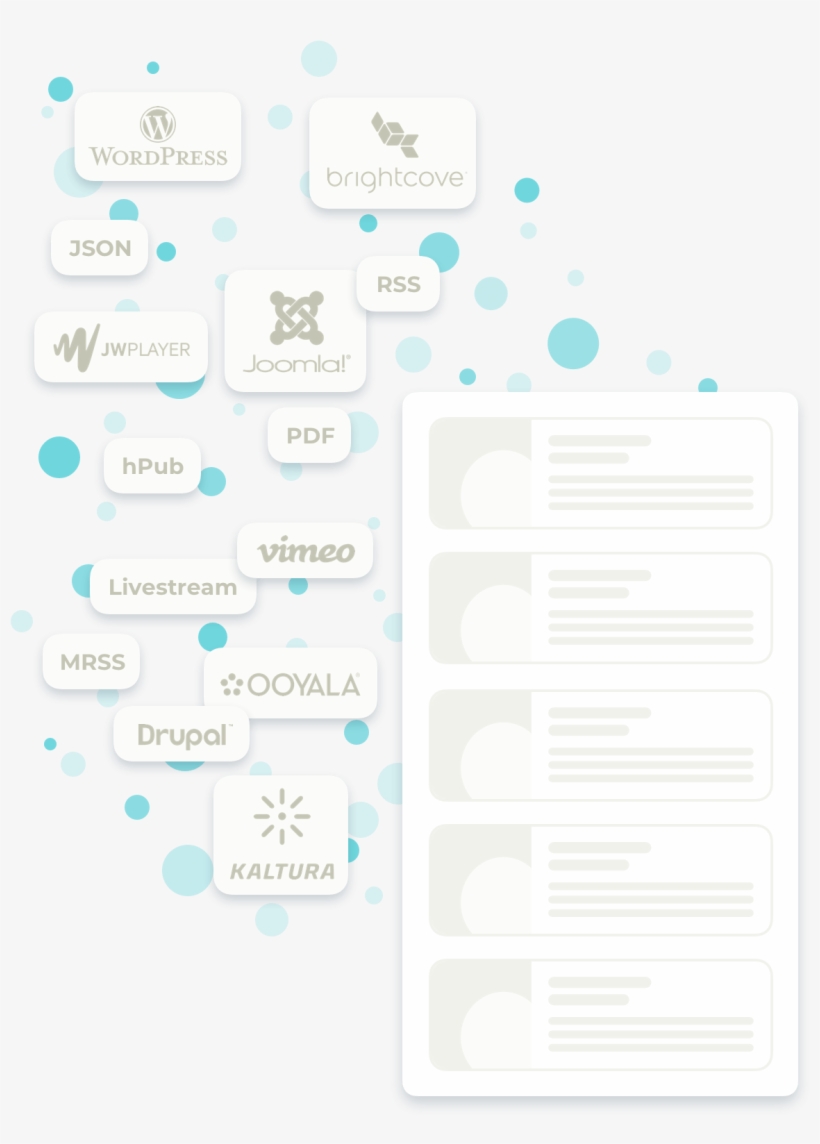 Centralize Your Content With Our Aggregation Tools, transparent png #5505165