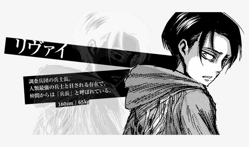 Rivaille, transparent png #5505269