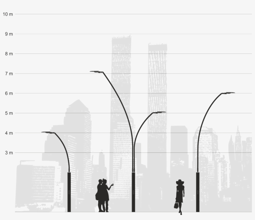 Back To The Poles For Street Furniture - Rust, transparent png #5506289