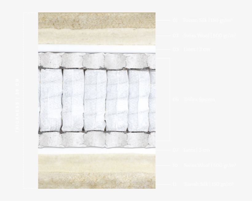 Productmaterials Diamant - Window, transparent png #5507964