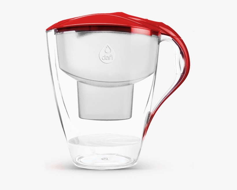 Easy Filling Lid - Dafi, transparent png #5510711