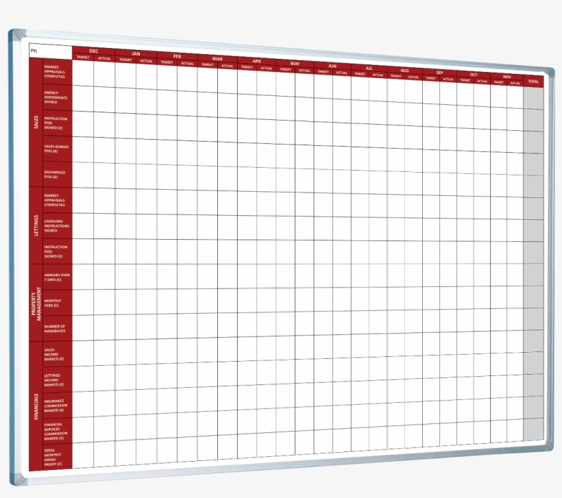 Northwood Estate Lettings Agents Custom Printed Board - Northwood, transparent png #5511238