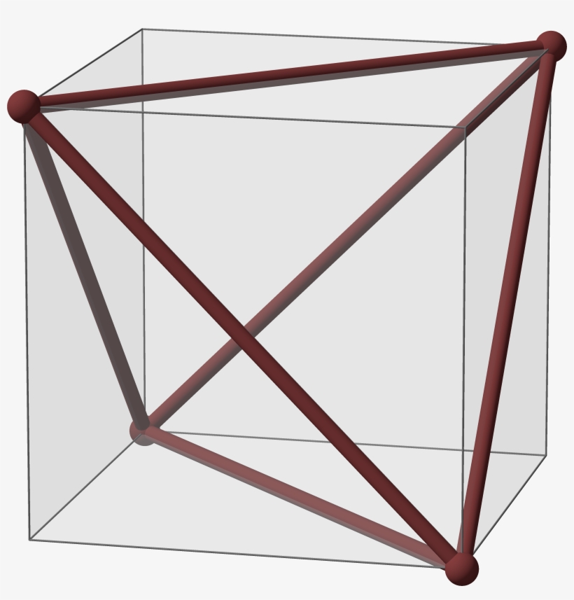 Subgroup Of Oh, transparent png #5511460