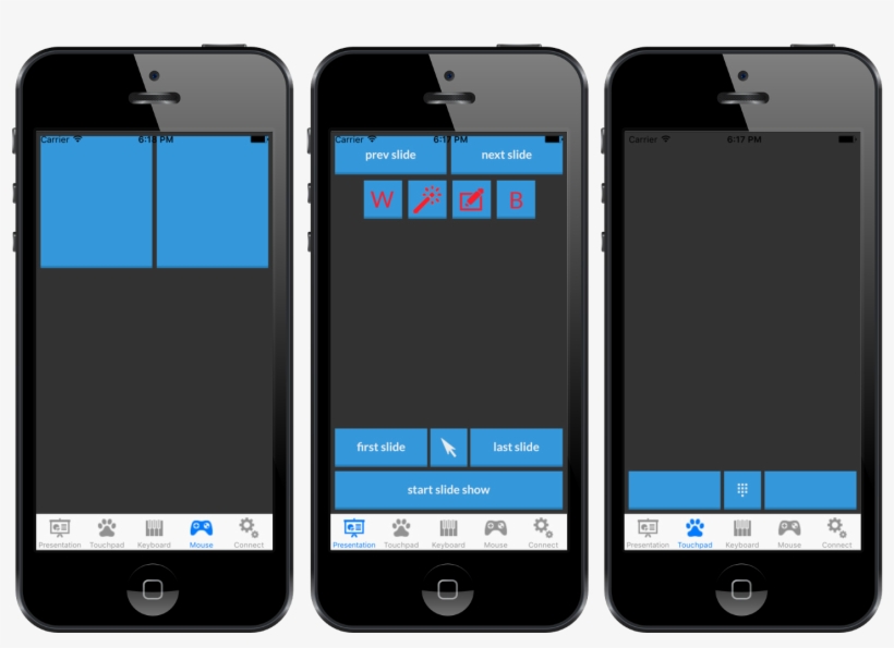 Mclicker - Powerpoint Iphone, transparent png #5513256