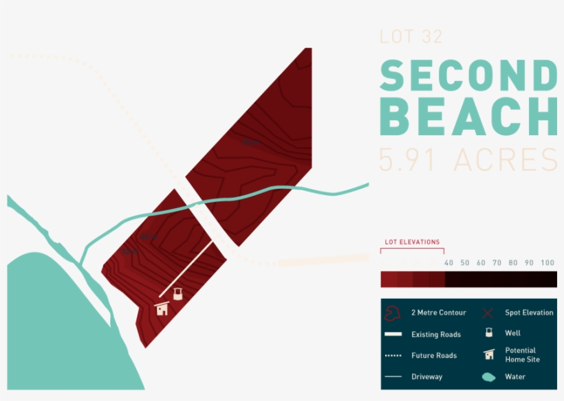 *well And Driveway Locations Projections Only - Graphic Design, transparent png #5515749