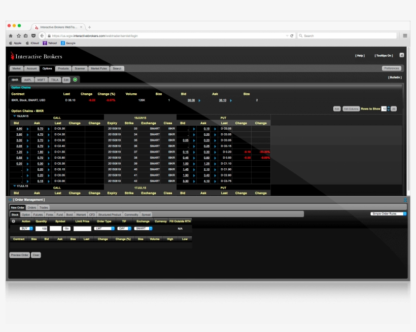 Interactive Brokers Web Platform, transparent png #5516722